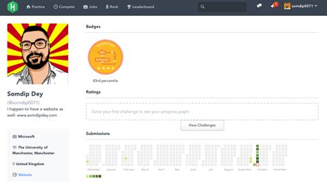 GitHub Gist instantly share code, notes, and snippets. . Highly profitable months hackerrank github